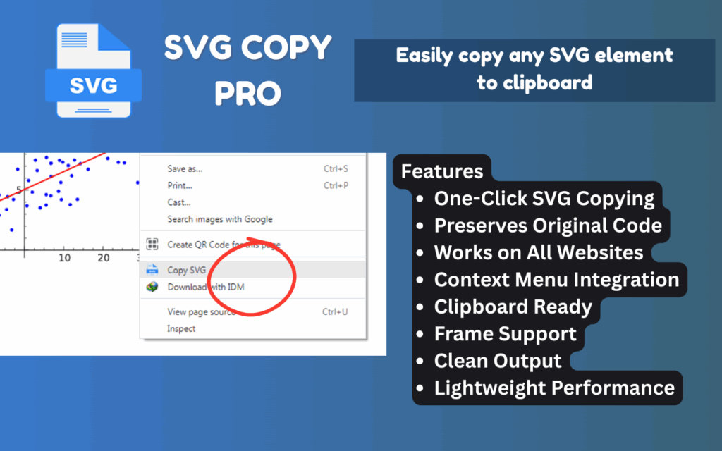 SVG Copy Pro – Quick SVG Copier | Instantly Copy Any SVG from Web Pages